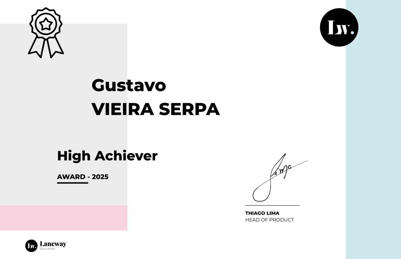 High Achiever badge